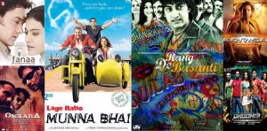 2006 Bollywood Movies List